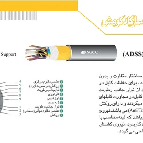 کابل نوری هوایی مهاردار تمام عایق (ADSS)