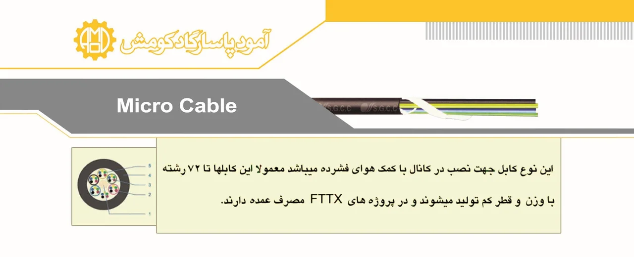 کابل OMC- (Optical Micro Cable)