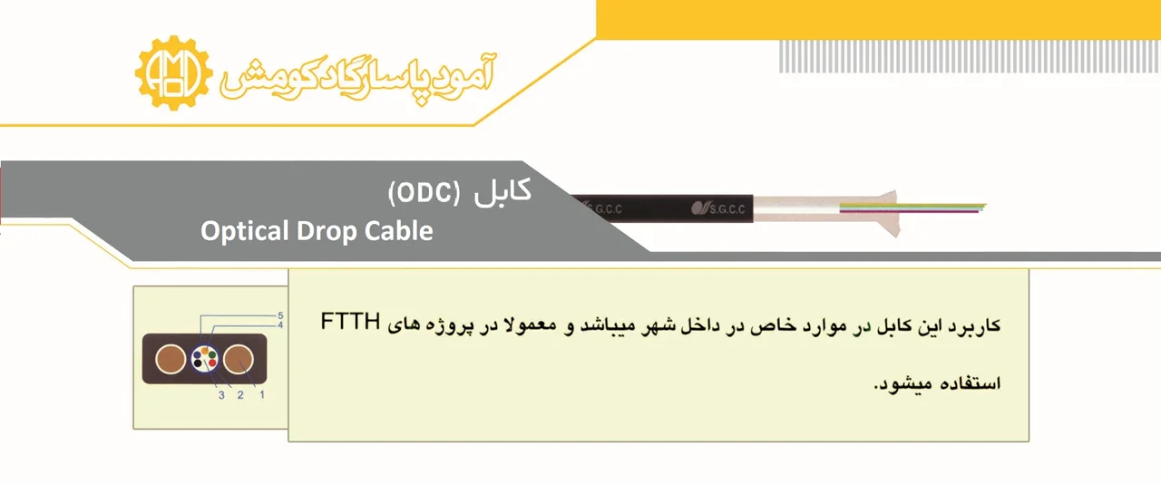 کابل ODC - (Optical Drop Cable)
