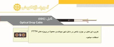 کابل ODC - (Optical Drop Cable)